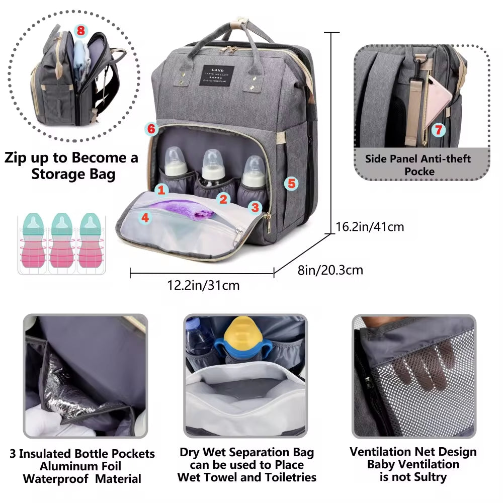 3 in 1 Multifunctional Mom Backpack + Organizer