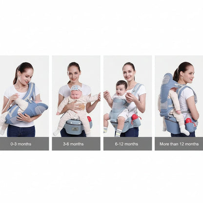 4-Way Ergonomic Baby Carrier and Backpack